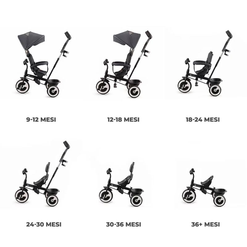 Triciclo Kinderkraft Aston Grey - 4