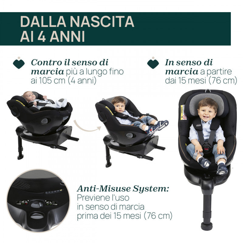 i-Size 40 - 125 cm Chicco SEAT105 - Ever Green - 18