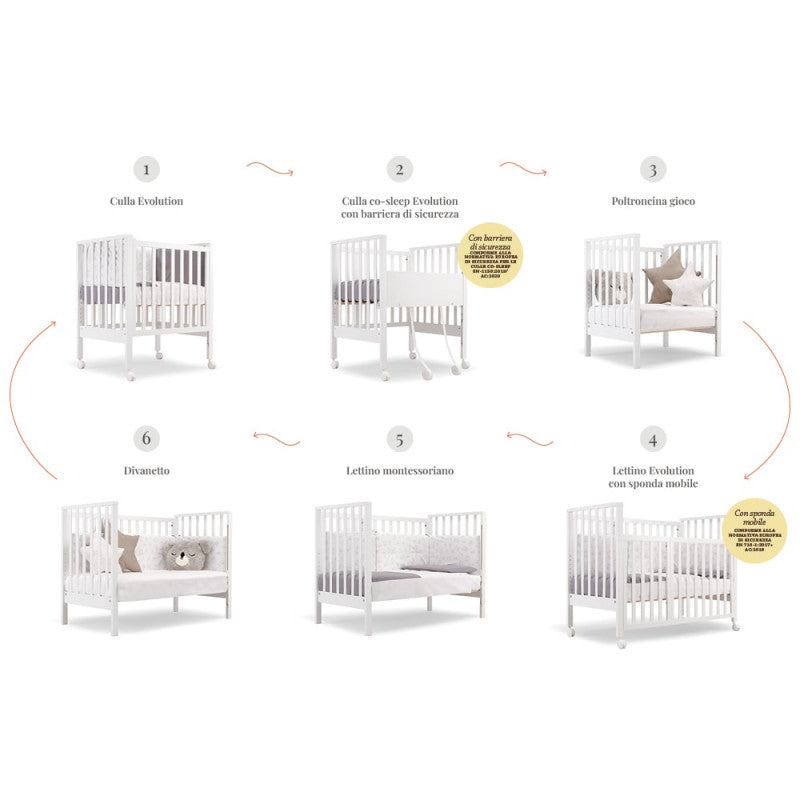 Babybetten Erbesi Evolution Terra - 5