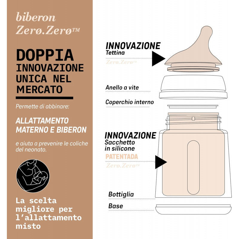 Biberon Zero Zero Suavinex - Flusso Lento - 9