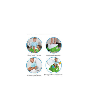 Vasino Multifunzione 4 in 1 Potty - 6