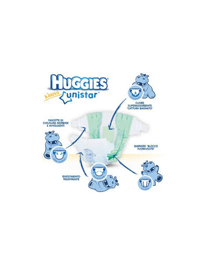 Pannolini Huggies Unistar Misura 5 - 192 pezzi - 2