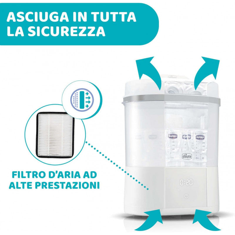 Chicco - Sterilisator mit Trocknung - 6